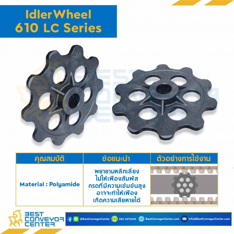 SPROCKET 8Z, BORE 25 MM., DIA 166 MM. FOR CHAIN 610 LC : 6608791-610 LC