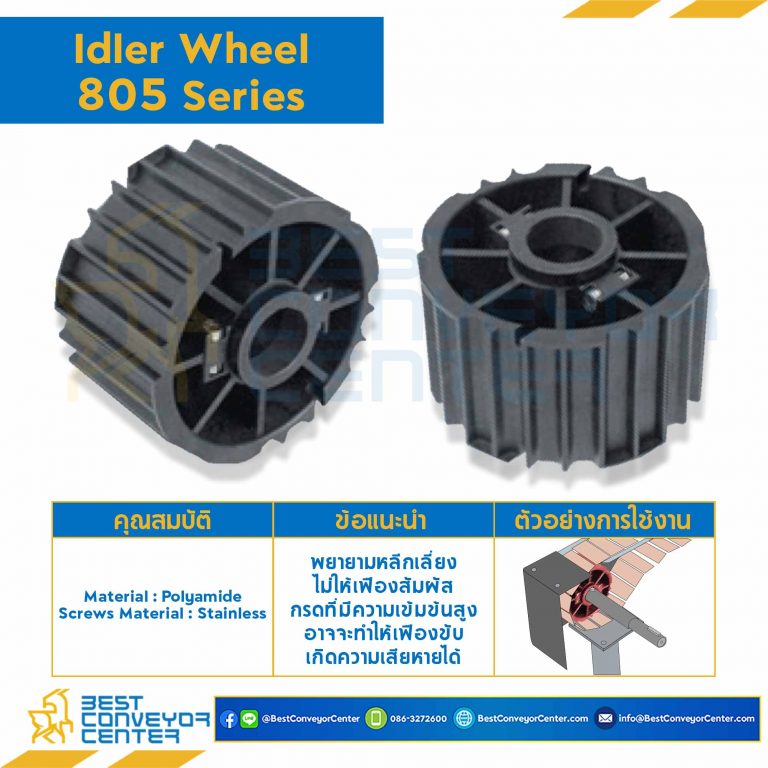 SPROCKET 25Z, BORE 30 MM., DIA 153.20 MM. FOR CHAIN 805 : 6625221-805