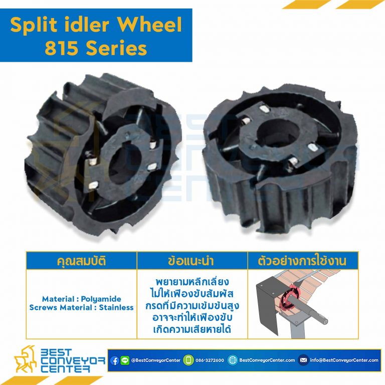 SPROCKET 23Z, BORE 25 MM., DIA 141.22 MM. FOR CHAIN 815 : 6623169-815