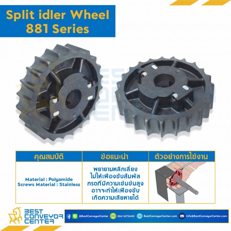 SPROCKET 21Z, BORE 40 MM., DIA 129.26 MM. FOR CHAIN 881 : 6621539-881