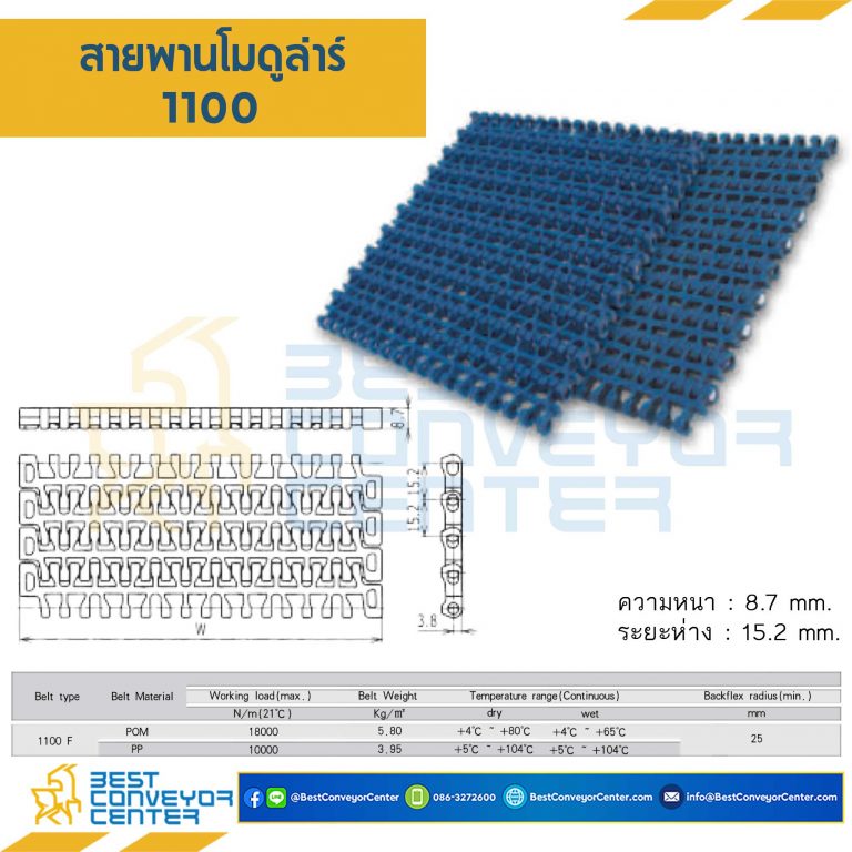 สายพานโมดูลาร์ 1100F หนา 8.7 mm. PP : 1100F-PP