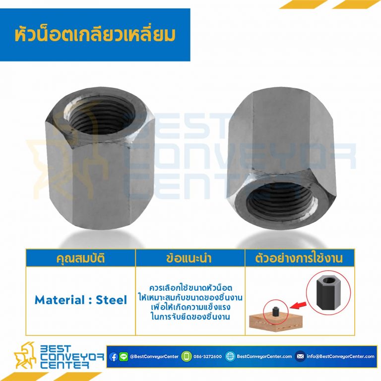 หัวน็อตเกลียวเหลี่ยม ขนาด 1″ : ACME-HN-1