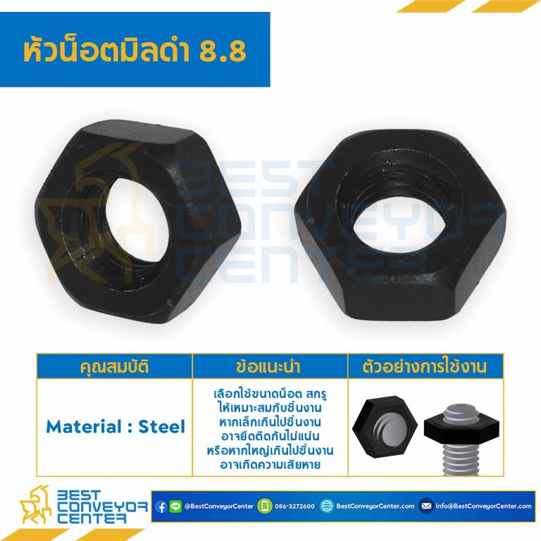 หัวน็อตมิลดำ เหล็กแข็ง เกรด 8.8 ขนาด M18x2.5 ขอบ 27 หนา 15 mm. : HN-C8.8-M18
