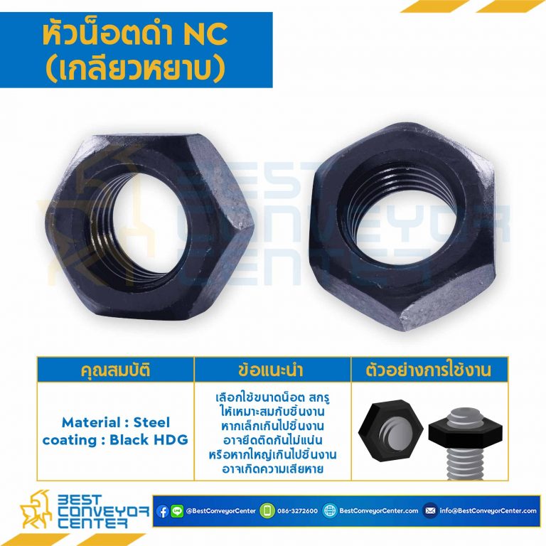 หัวน็อตดำ NC (เกลียวหยาบ) ขนาด 1/2″ : NC-1/2