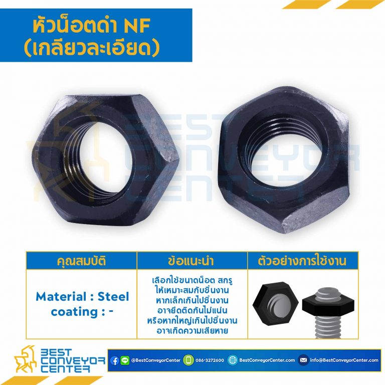 หัวน็อตดำ NF (เกลียวละเอียด) ขนาด 1/4″ : NF-1/4