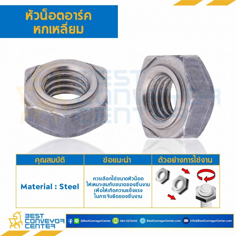 หัวน็อตอาร์คหกเหลี่ยม JIS ขนาด M6x1.0 ขอบ 13 หนา 6 mm. : WN-JIS-M6