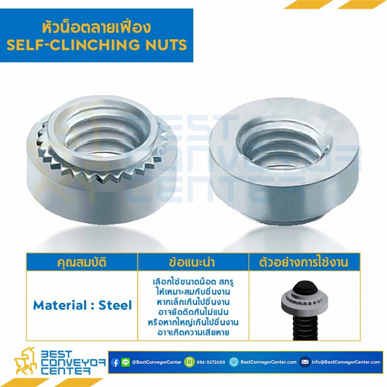 หัวน็อตลายเฟือง ขนาด M5x0.8 หนา 0.76 mm. : CN-M5-0.76