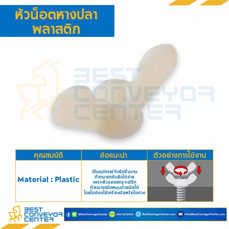 หัวน็อตหางปลาพลาสติก ขนาด M5x0.8 mm. : WN-P-M5