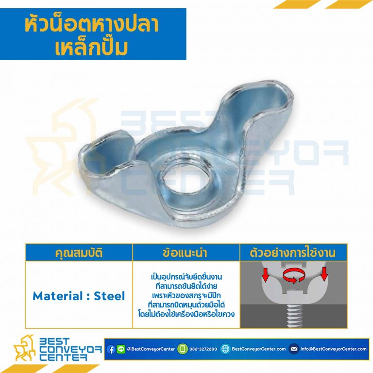 หัวน็อตหางปลาปั้ม ขนาด 1/4″x20 mm. : WN-1/4