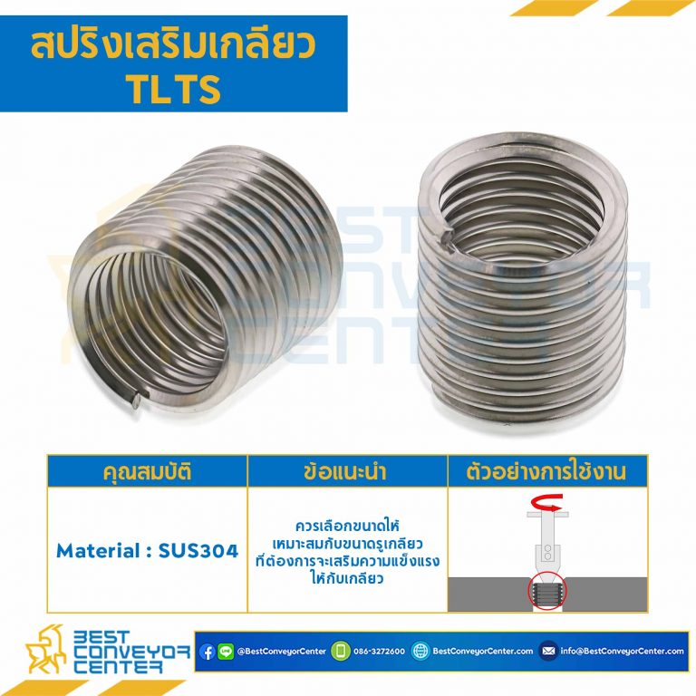 สปริงเสริมเกลียว Tangless M3*4.5 : TLTS3-4.5