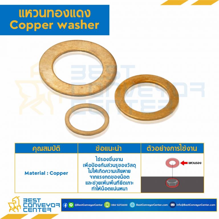 แหวนทองแดง 1.1/2″ : CW-1.1/2