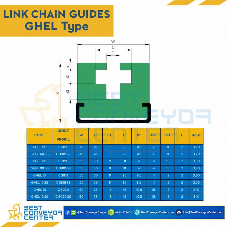 Link Chain Guide W60H75 : GHEL13