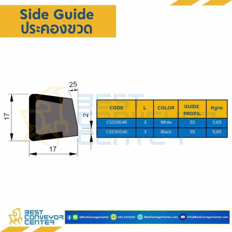 ไกด์ประคองขวดด้านข้าง W17H17 : CSS10010