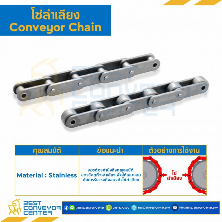 โซ่ลำเลียงเหล็ก Conveyor Chain No.2050 ลูกกลิ้งเล็ก : C2050