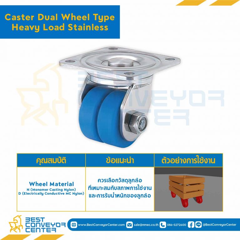 ล้อแบบล้อคู่ รับน้ำหนักได้มาก สแตนเลส รับน้ำหนักได้ 6000 N. (Stainless) : CWHSS75-N