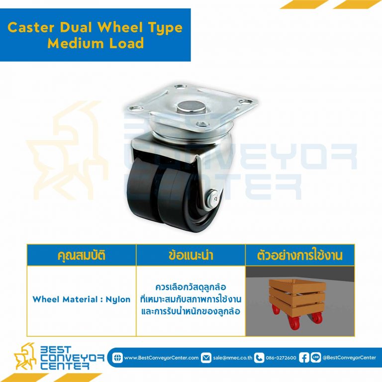 ล้อคู่ โหลดน้ำหนักปานกลาง รับน้ำหนักได้ 1200 N. : CWM38