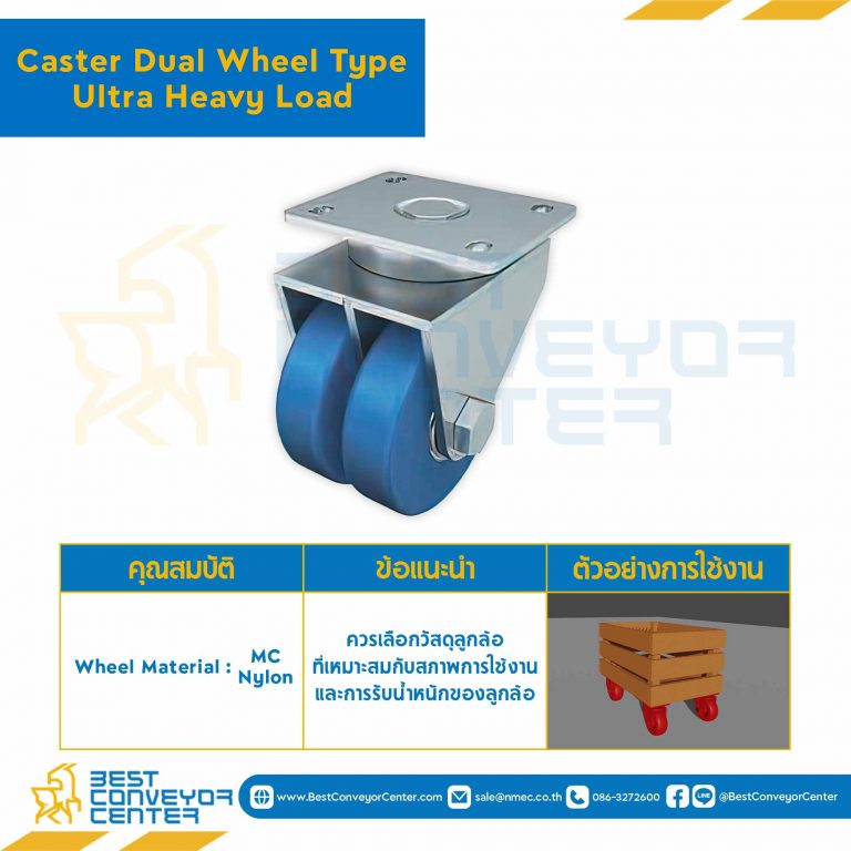 ล้อเลื่อนคู่ รุ่นรองรับโหลดหนักพิเศษ รับน้ำหนักได้ 15000 N. : CWUCH150