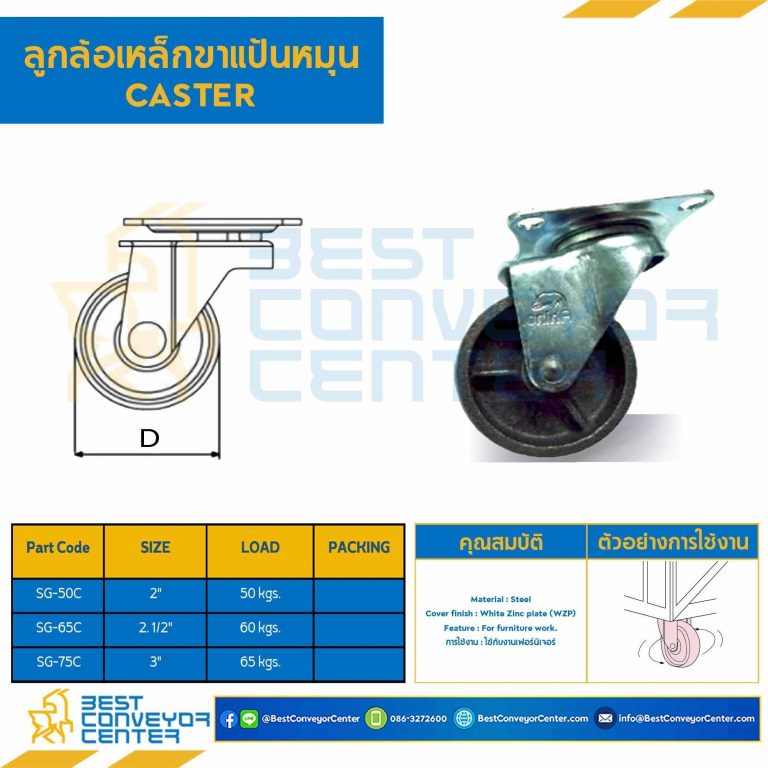 ลูกล้อเหล็กขาแป้นหมุน 2″ : SG-50C