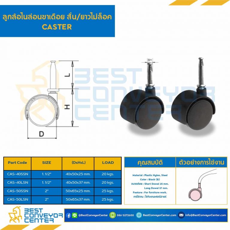 ลูกล้อไนล่อนขาเดือยยาวไม่ล็อค 1-1/2″ : CAS-40LSN