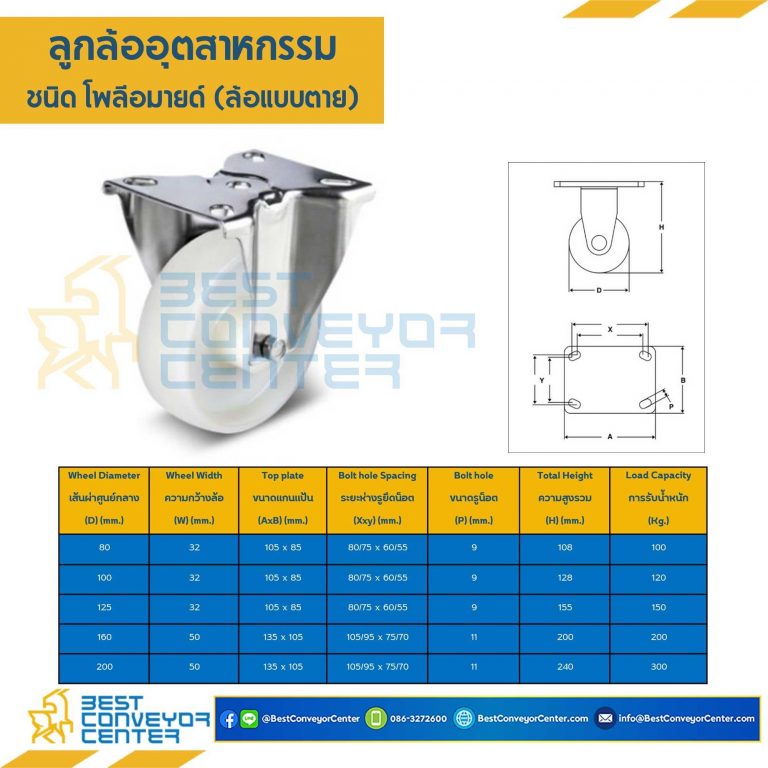 ลูกล้อ POLYAMIDE แบบแป้นตาย ขนาด 160 mm. : NYP-R-160