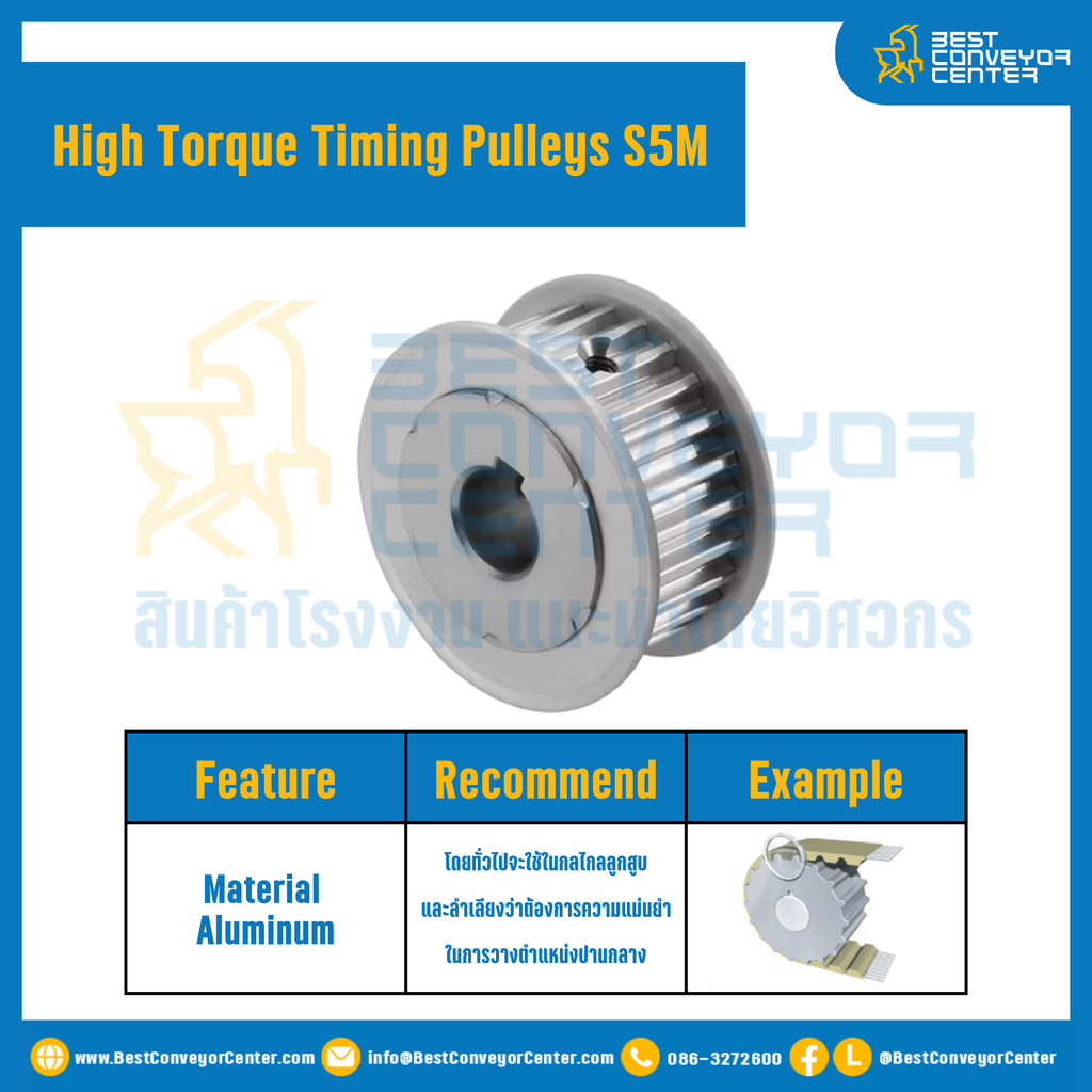 มู่เล่ย์ไทม์มิ่งแรงบิดสูง Pulley Timing High Torque S5M หน้ากว้าง 25 mm. 30 ฟัน : HT-S5M-25-30TAAL