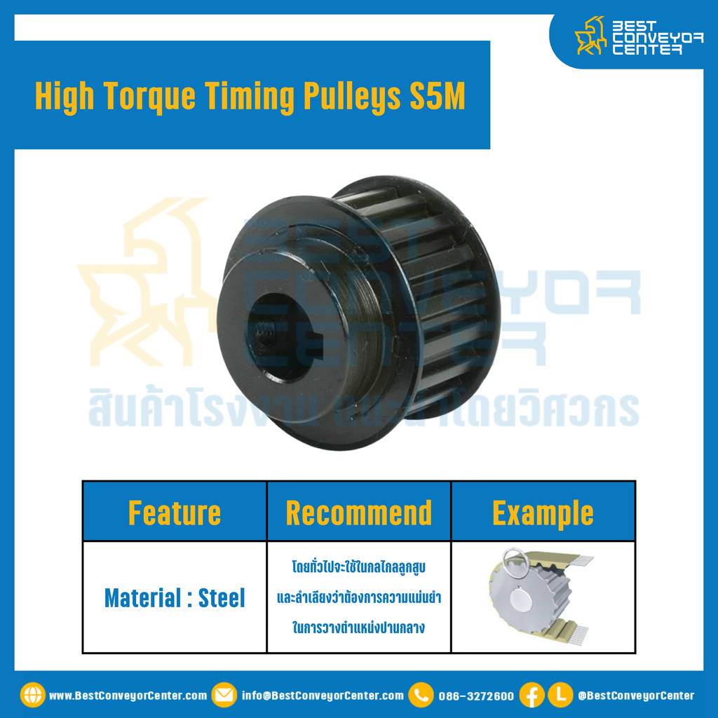 มู่เล่ย์ไทม์มิ่งแรงบิดสูง Pulley Timing High Torque S5M หน้ากว้าง 10 mm. 18ฟัน : HT-S5M-10-18TBS