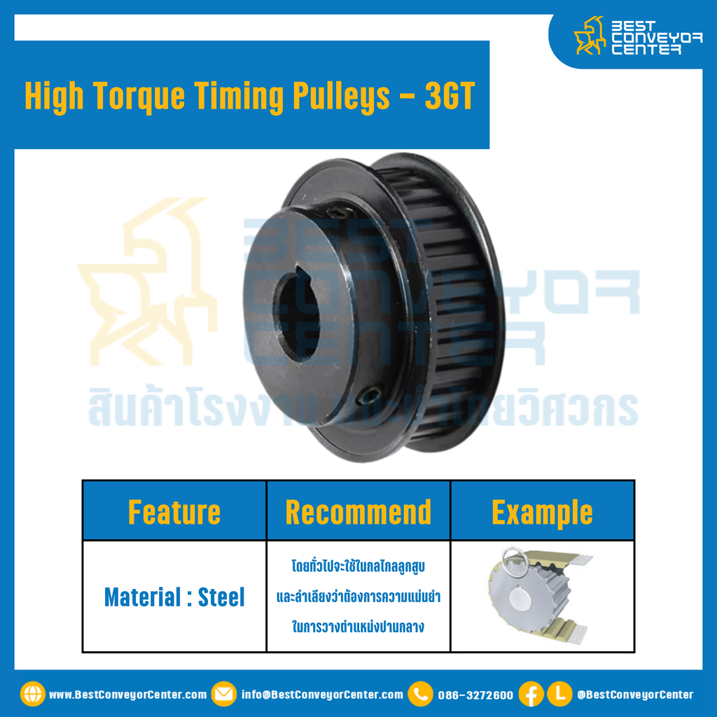 มู่เล่ย์ไทม์มิ่งแรงบิดสูง Pulley Timing High Torque 3GT หน้ากว้าง 6 mm. 32 ฟัน : HT-3GT-6-32TBS