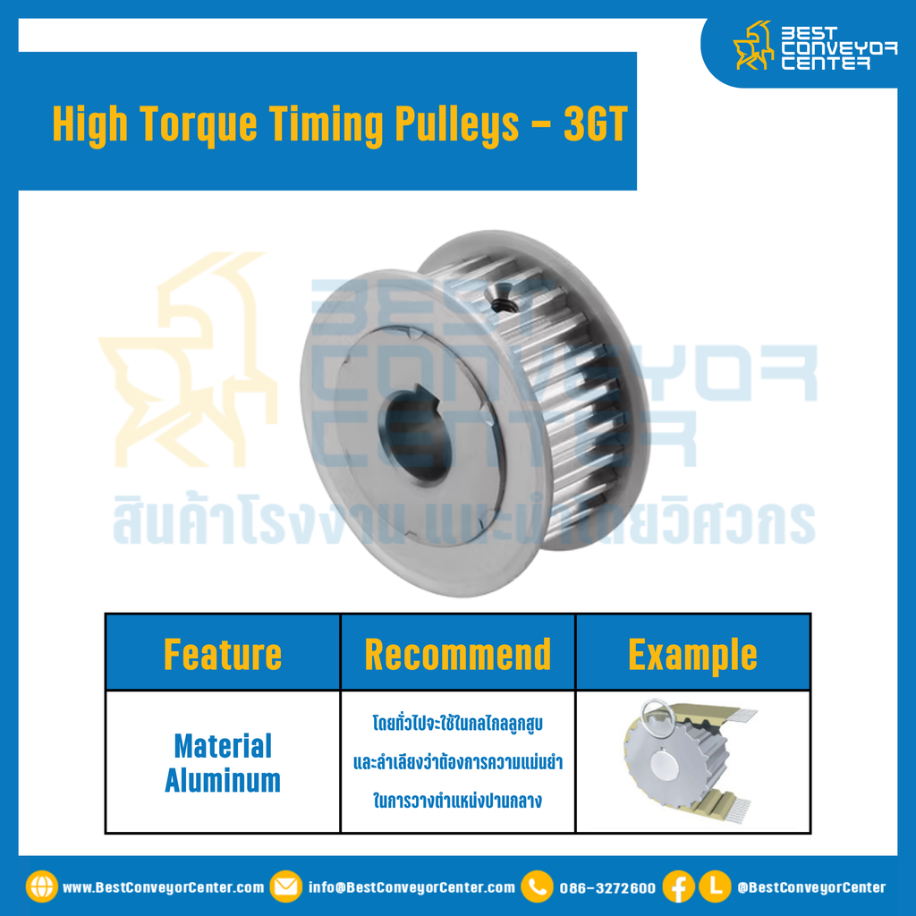 มู่เล่ย์ไทม์มิ่งแรงบิดสูง Pulley Timing High Torque 3GT หน้ากว้าง 6 mm. 20 ฟัน : HT-3GT-6-20TAAL