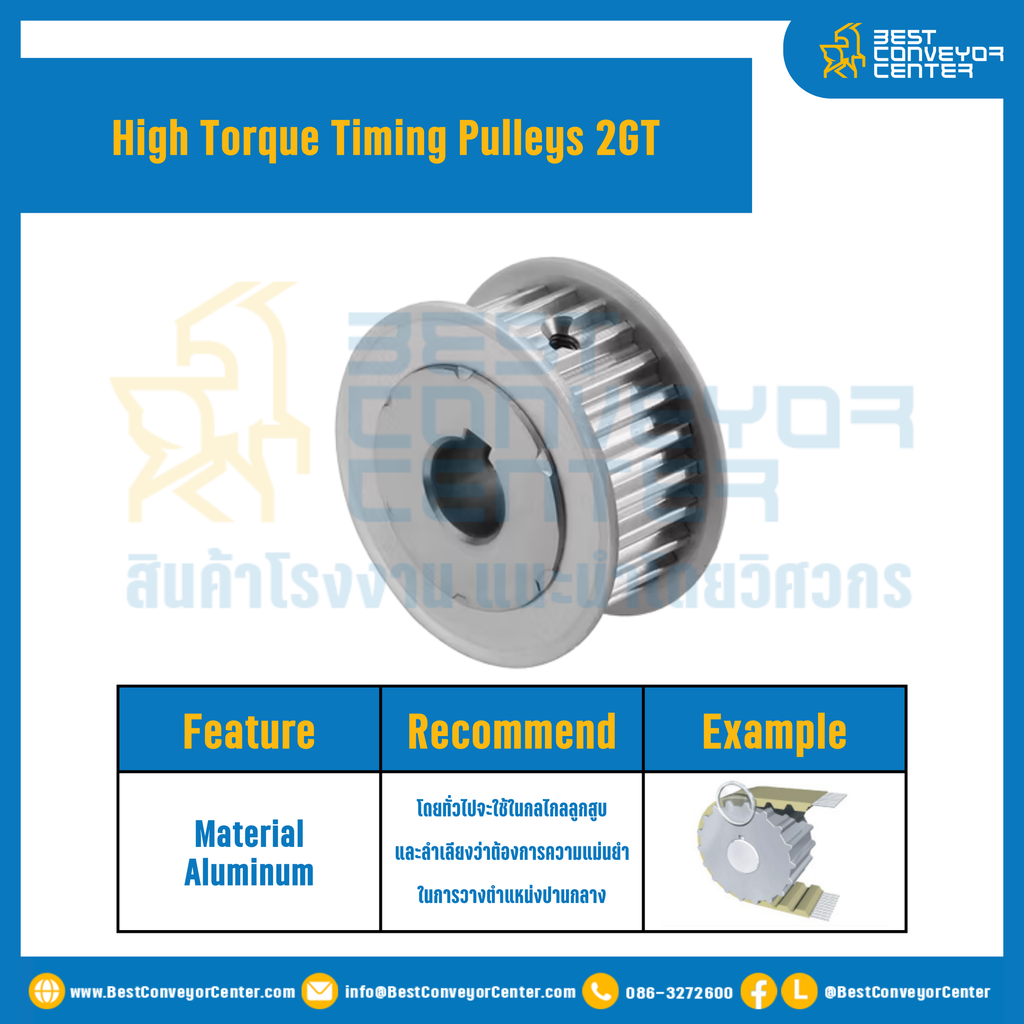 มู่เล่ย์ไทม์มิ่งแรงบิดสูง Pulley Timing High Torque 2GT หน้ากว้าง 6 mm. 18 ฟัน : HT-2GT-6-18TAS