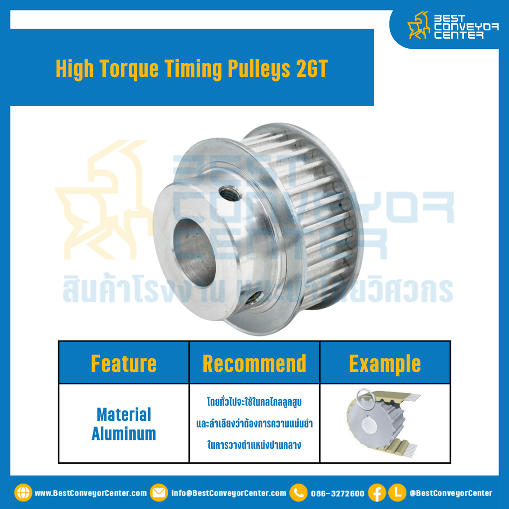 มู่เล่ย์ไทม์มิ่งแรงบิดสูง Pulley Timing High Torque 2GT หน้ากว้าง 4 mm. 30 ฟัน : HT-2GT-4-30TBS