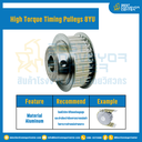 มู่เล่ย์ไทม์มิ่งแรงบิดสูง Pulley Timing High Torque 8YU หน้ากว้าง 25 mm. 40 ฟัน : HT-8YU-25-40TBAL