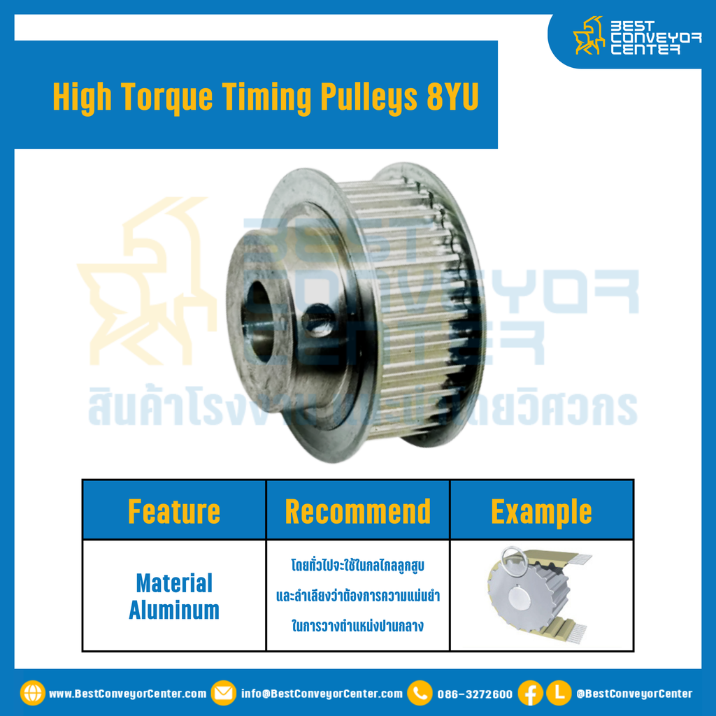 มู่เล่ย์ไทม์มิ่งแรงบิดสูง Pulley Timing High Torque 8YU หน้ากว้าง 15 mm. 30 ฟัน : HT-8YU-15-30TBAL