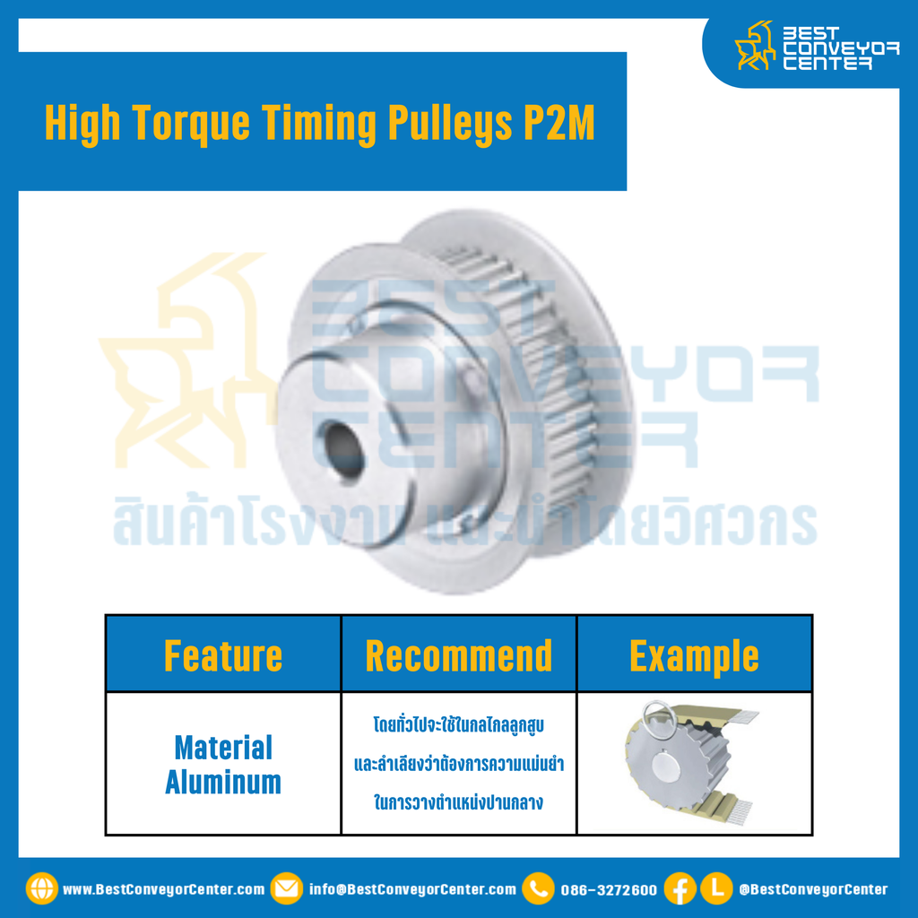 มู่เล่ย์ไทม์มิ่งแรงบิดสูง Pulley Timing High Torque P2M หน้ากว้าง 6 mm. 50 ฟัน : HT-P2M-6-50TBAL