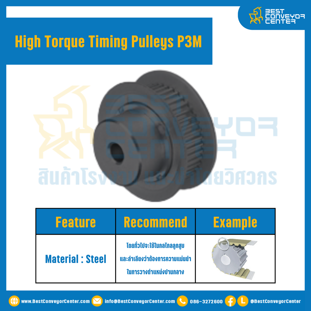 มู่เล่ย์ไทม์มิ่งแรงบิดสูง Pulley Timing High Torque P3M หน้ากว้าง 15 mm. 24 ฟัน : HT-P3M-15-24TBS