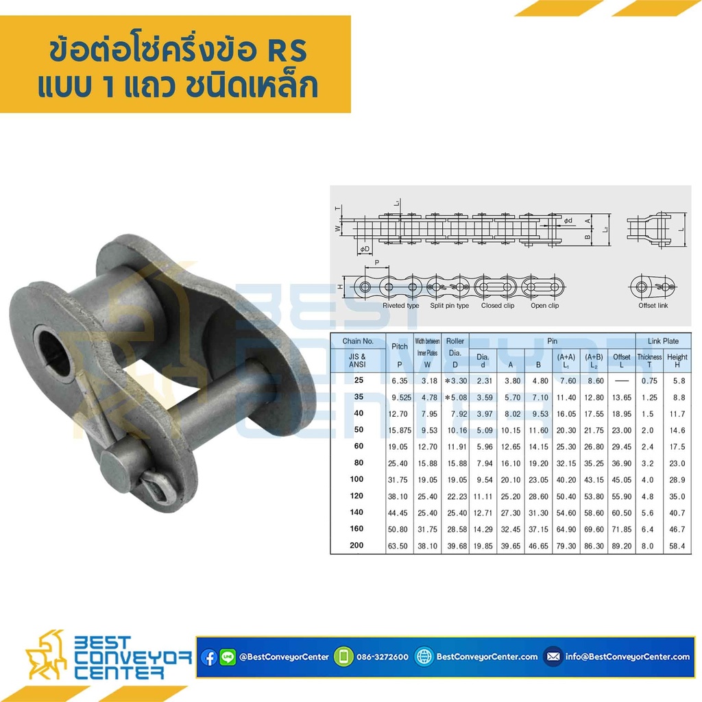 CL25R1P0.5 : ข้อต่อครึ่งข้อ แถวเดี่ยว No.25 (Steel)
