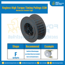 มู่เล่ย์ไทม์มิ่งแรงบิดสูงแบบไม่มีลิ่ม Pulleys Timing Keyless High Torque S5M หน้ากว้าง 10 mm. 48 ฟัน : KHTM-S5M-10-48TFAL