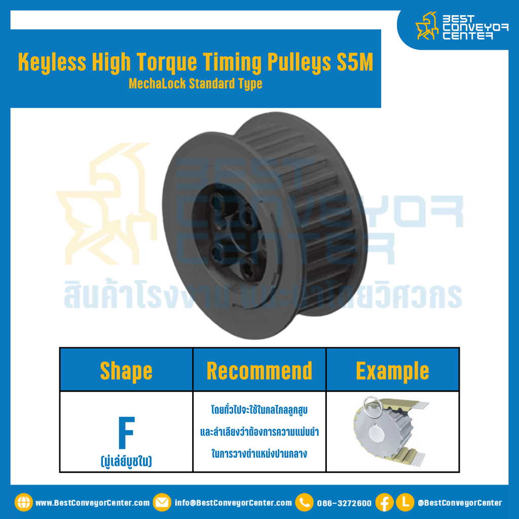 มู่เล่ย์ไทม์มิ่งแรงบิดสูงแบบไม่มีลิ่ม Pulleys Timing Keyless High Torque S5M หน้ากว้าง 15 mm. 36 ฟัน : KHTM-S5M-15-36TFS