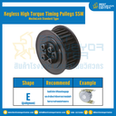 มู่เล่ย์ไทม์มิ่งแรงบิดสูงแบบไม่มีลิ่ม Pulleys Timing Keyless High Torque S5M หน้ากว้าง 10 mm. 36 ฟัน : KHTM-S5M-10-36TES
