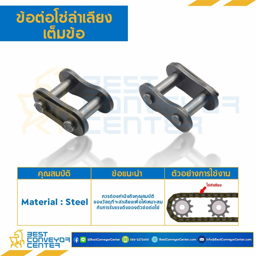 CL-C2050-SS ; ข้อต่อเต็มข้อสแตนเลส C2050 (สำเนา)