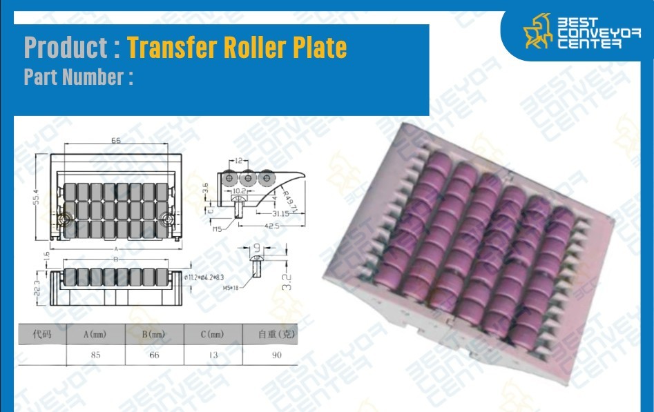 RP86111 : Roller Plate W86xL111