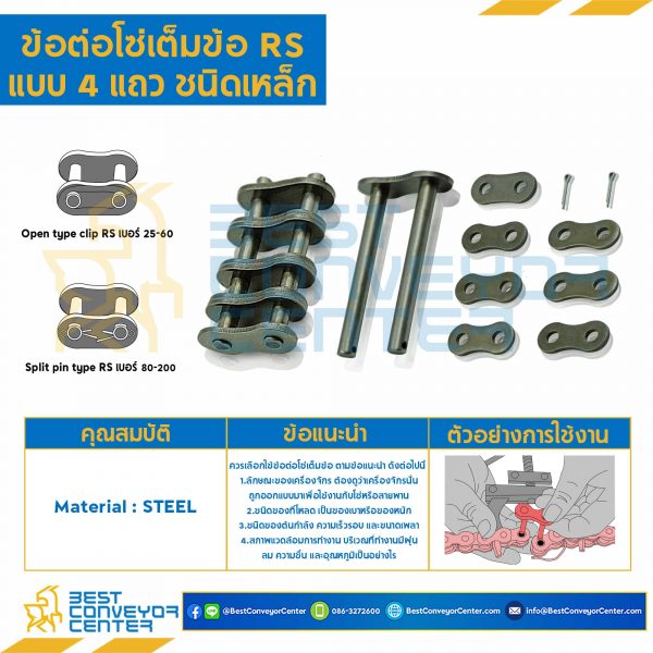 ข้อต่อเต็มข้อ 4 แถว No.100 : CL100R4P1 (สำเนา)