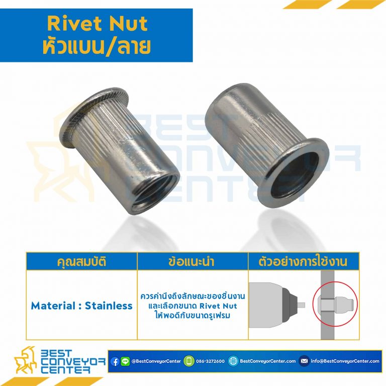 RVN-M8-L18.5-SS รีเวทนัทสแตนเลส หัวแบนคอลาย ขนาด M8x1.25 ยาว 18.5 mm.