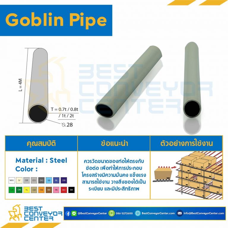 GLP-28-1-DB Goblin Pipe OD28xL4m หนา 1 mm., Drak Blue