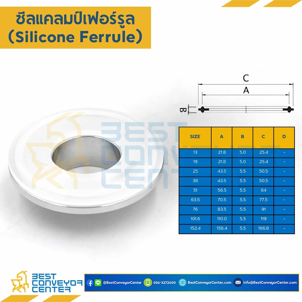 SF-63.5 ซีลแคลมป์เฟอร์รูล ขนาด 63.5 mm.
