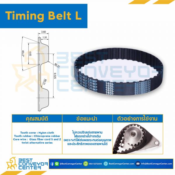 Timing Belt 619L-127 สายพานไทม์มิ่ง 619L หน้ากว้าง 12.7 มิล