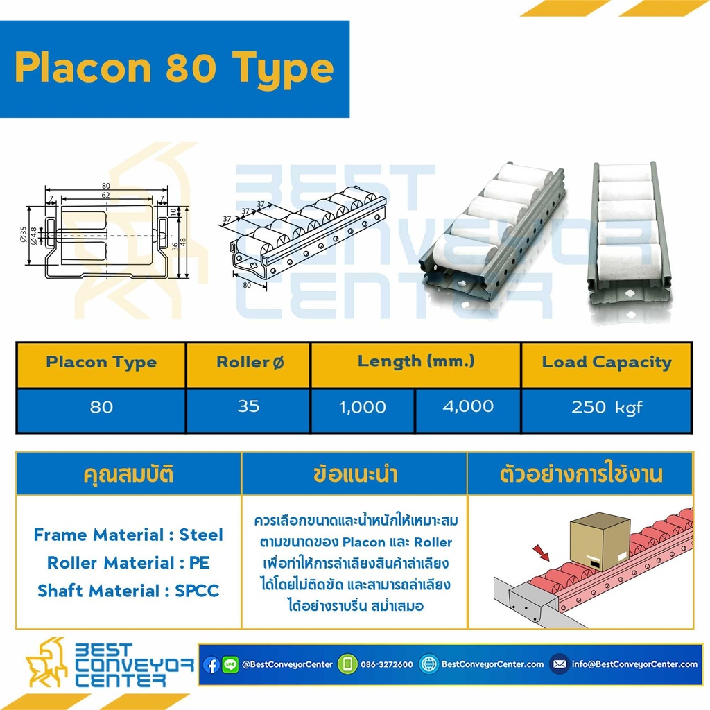 PRT80x1000 - Placon Roller Type 80-L1000 mm.