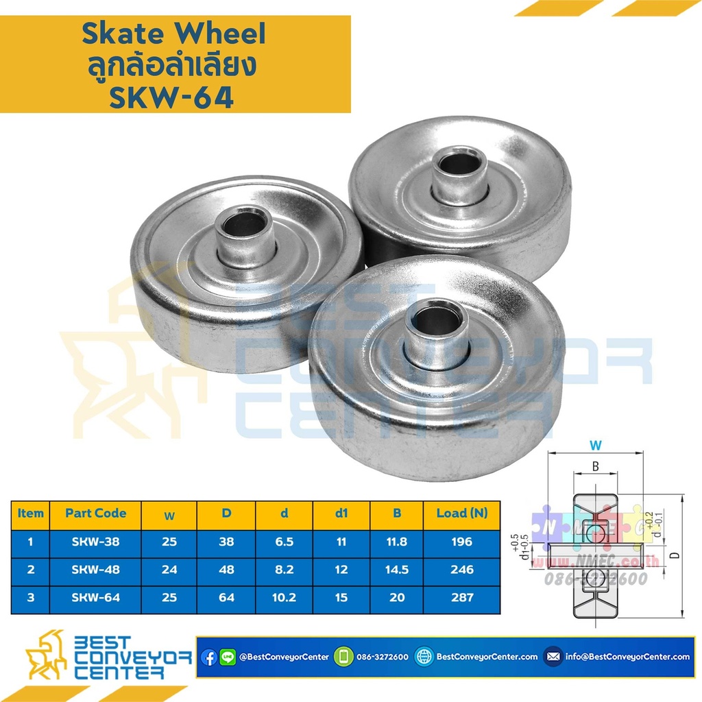 SKW-64 - Skate Wheel Conveyor #64