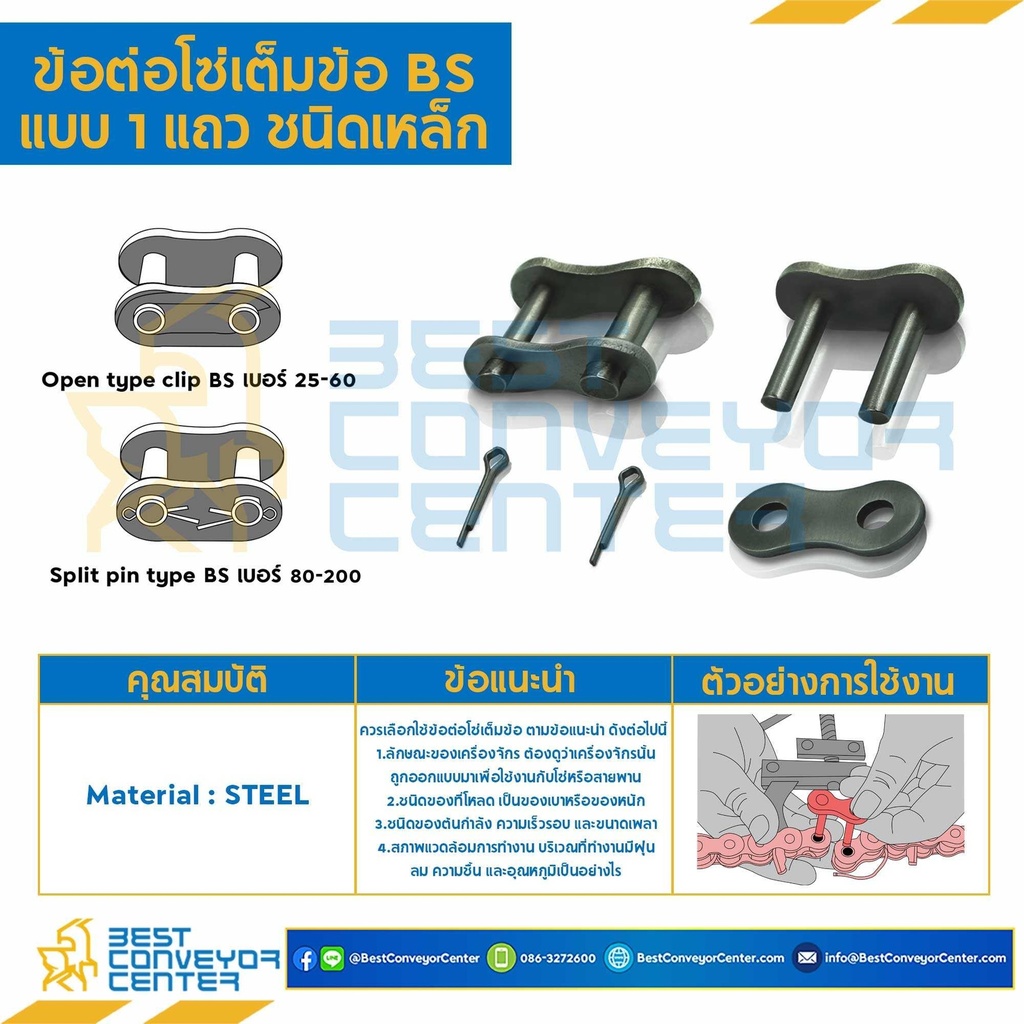 ข้อต่อเต็มข้อ แถวเดี่ยว No.06B (Steel) : CL06BR1P1