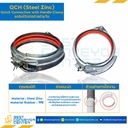 QCH160S ; แคล้มป์รัดท่อด้วยด้ามจับ ขนาด 160 mm. Steel Zinc
