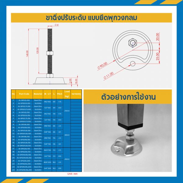 AJ-SPS12L110 : ขาฉิ่งปรับระดับ ยึดพุกวงกลม 12x110 mm. ความยาวรวมฐาน 110 มิล เฉพาะเกลียว 75 มิล (Steel Zinc)